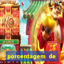 porcentagem de slots pg